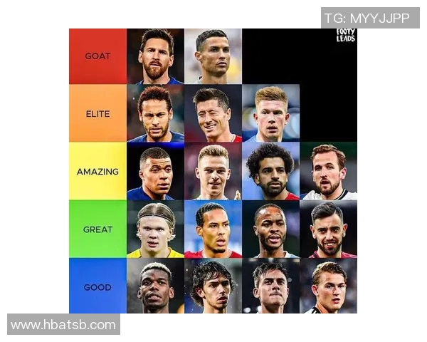 全球最受欢迎足球球星排名揭晓 谁才是球迷心中最具魅力的足球巨星